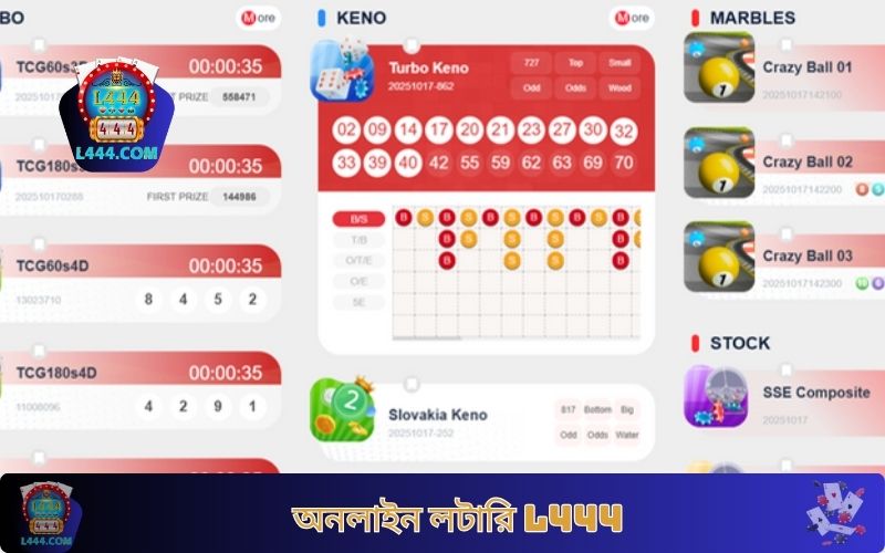 অনলাইন লটারি - মাত্র একটি ক্লিকে আপনার জীবন পসুযোগ